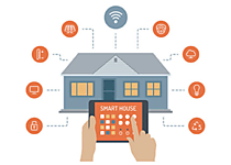 Screen Shot 2020-03-06 at 6.41.22 AM.png - Insurance and Smart housing  image